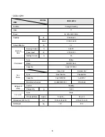 Предварительный просмотр 7 страницы Daewoo DSB-092A Service Manual