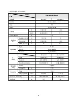 Предварительный просмотр 9 страницы Daewoo DSB-092A Service Manual