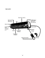 Предварительный просмотр 19 страницы Daewoo DSB-092A Service Manual