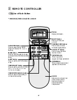 Предварительный просмотр 28 страницы Daewoo DSB-092A Service Manual