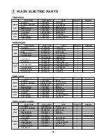 Предварительный просмотр 47 страницы Daewoo DSB-092A Service Manual