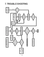 Предварительный просмотр 54 страницы Daewoo DSB-092A Service Manual