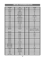 Предварительный просмотр 73 страницы Daewoo DSB-092A Service Manual