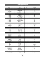 Предварительный просмотр 82 страницы Daewoo DSB-092A Service Manual