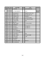 Preview for 119 page of Daewoo DSB-092A Service Manual