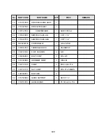 Предварительный просмотр 128 страницы Daewoo DSB-092A Service Manual