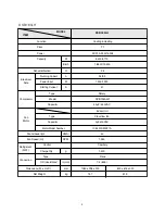 Preview for 3 page of Daewoo DSB-093LH User Manual