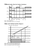 Preview for 21 page of Daewoo DSB-093LH User Manual