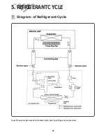 Preview for 27 page of Daewoo DSB-093LH User Manual