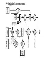 Preview for 32 page of Daewoo DSB-093LH User Manual