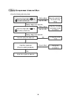 Preview for 37 page of Daewoo DSB-093LH User Manual