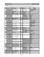 Preview for 66 page of Daewoo DSB-093LH User Manual