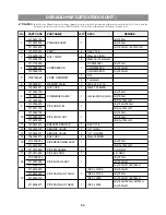 Preview for 69 page of Daewoo DSB-093LH User Manual