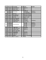 Preview for 70 page of Daewoo DSB-093LH User Manual