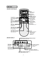 Предварительный просмотр 9 страницы Daewoo DSB-181L Owner'S Manual