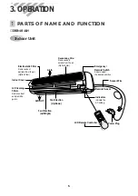 Предварительный просмотр 6 страницы Daewoo DSB-181LH Service Manual