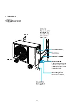 Предварительный просмотр 8 страницы Daewoo DSB-181LH Service Manual