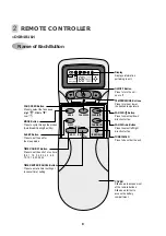 Предварительный просмотр 9 страницы Daewoo DSB-181LH Service Manual