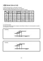 Предварительный просмотр 12 страницы Daewoo DSB-181LH Service Manual