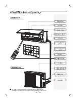 Предварительный просмотр 6 страницы Daewoo DSB-F0983ELH-V Use & Care Manual