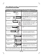 Предварительный просмотр 11 страницы Daewoo DSB-F0983ELH-V Use & Care Manual