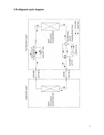 Preview for 3 page of Daewoo DSB-F1216LH-DV Service Manual