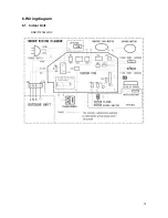 Preview for 4 page of Daewoo DSB-F1216LH-DV Service Manual