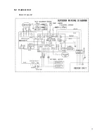 Preview for 5 page of Daewoo DSB-F1216LH-DV Service Manual