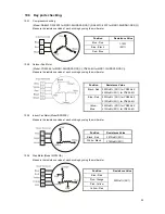 Preview for 12 page of Daewoo DSB-F1216LH-DV Service Manual