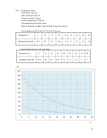 Preview for 13 page of Daewoo DSB-F1216LH-DV Service Manual