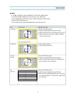 Preview for 14 page of Daewoo DSC-30W60N Service Manual