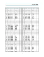 Preview for 52 page of Daewoo DSC-30W60N Service Manual