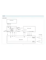 Preview for 61 page of Daewoo DSC-30W60N Service Manual