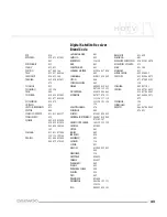 Preview for 47 page of Daewoo DSC-30W60N User Manual