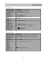 Предварительный просмотр 7 страницы Daewoo DSC-3210E Service Manual