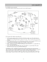 Preview for 53 page of Daewoo DSC-3210E Service Manual