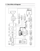 Preview for 5 page of Daewoo DSC-3270E Service Manual