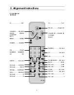 Preview for 6 page of Daewoo DSC-3270E Service Manual