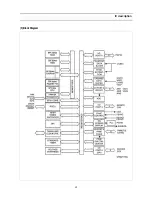 Preview for 13 page of Daewoo DSC-3270E Service Manual