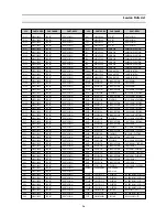 Preview for 37 page of Daewoo DSC-3270E Service Manual