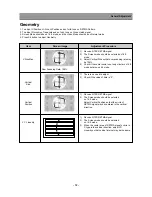 Preview for 13 page of Daewoo DSC-34W70N Service Manual