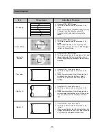 Preview for 14 page of Daewoo DSC-34W70N Service Manual