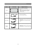 Предварительный просмотр 15 страницы Daewoo DSC-34W70N Service Manual