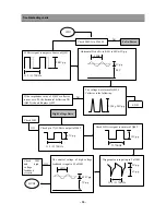 Preview for 20 page of Daewoo DSC-34W70N Service Manual