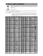 Preview for 26 page of Daewoo DSC-34W70N Service Manual