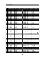 Preview for 28 page of Daewoo DSC-34W70N Service Manual