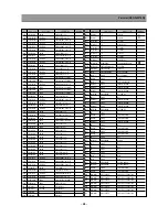 Preview for 29 page of Daewoo DSC-34W70N Service Manual