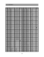 Preview for 30 page of Daewoo DSC-34W70N Service Manual