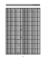 Preview for 31 page of Daewoo DSC-34W70N Service Manual