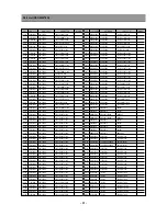 Preview for 32 page of Daewoo DSC-34W70N Service Manual